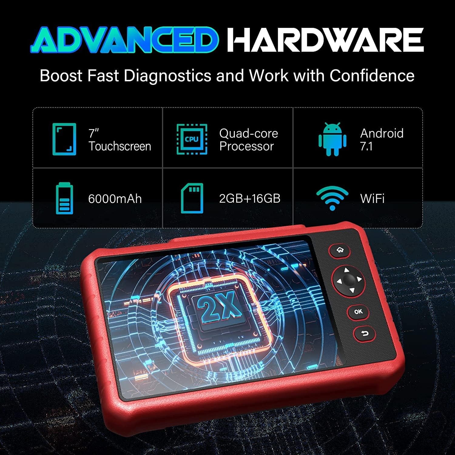 LAUNCH OBD2 Scanner CRP909X with 2-Year Updates, 28+ Service Functions, OE-Level Full System Car Diagnostic Scanner, ABS Bleeding/Injector Coding/IMMO/SAS/TPMS/EPB/BMS, Auto VIN