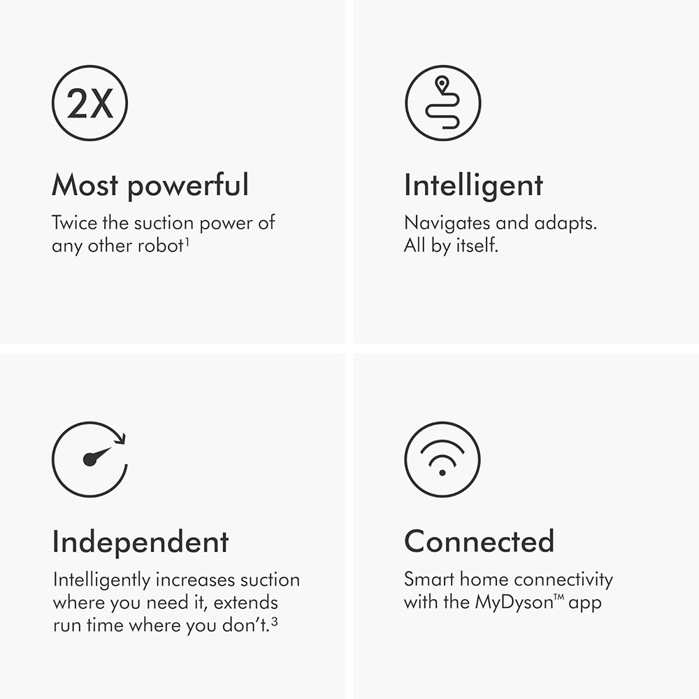 Dyson 360 Vis Nav Robot Vacuum