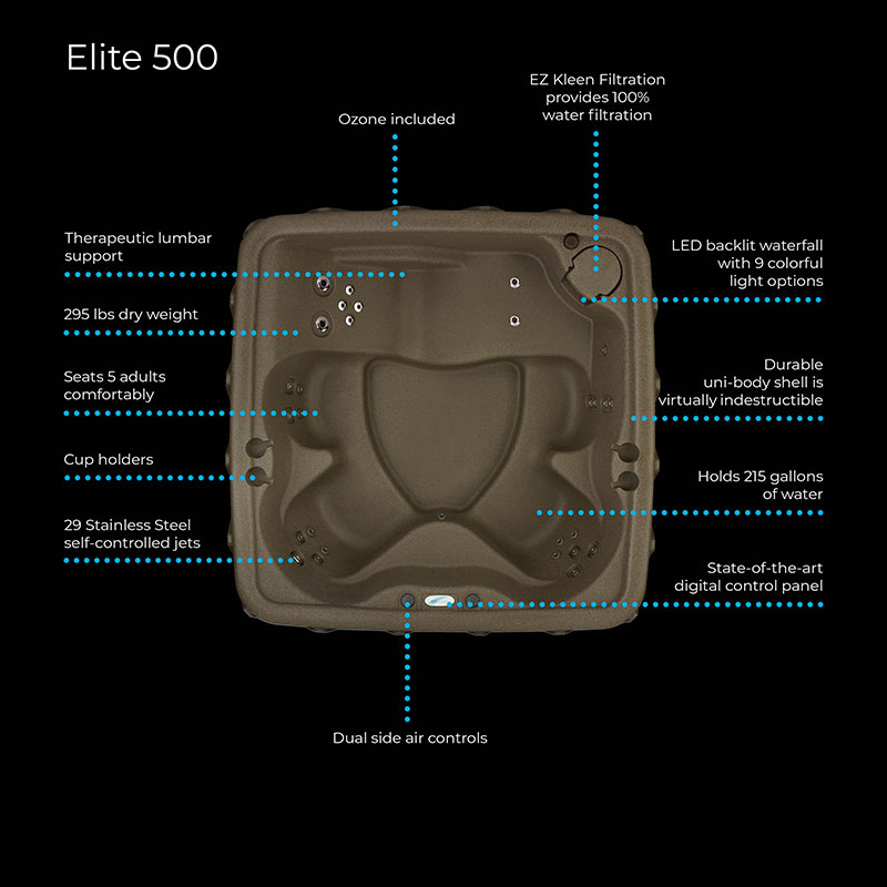 Elite 500 5-Person Lounger Plug and Play with 29 Stainless Jets, Ozone, and LED Waterfall by AquaRest Spas